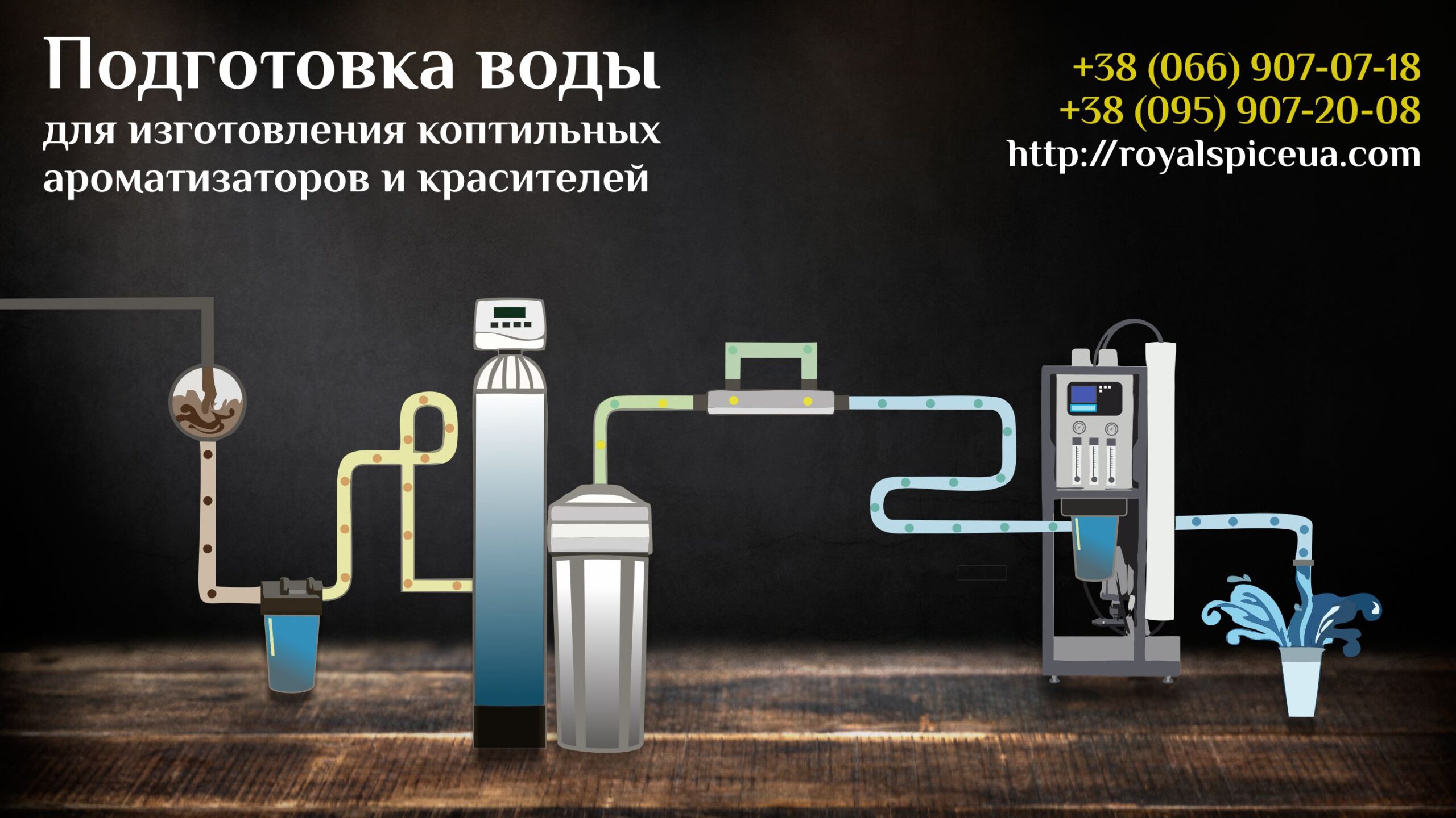 водоподготовка